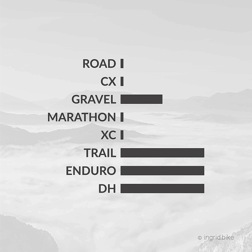 Crankset INGRID CRS-G2