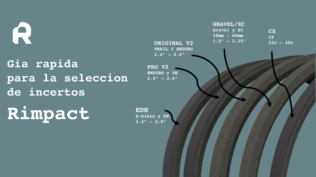 Modelos de insertos Rimpact