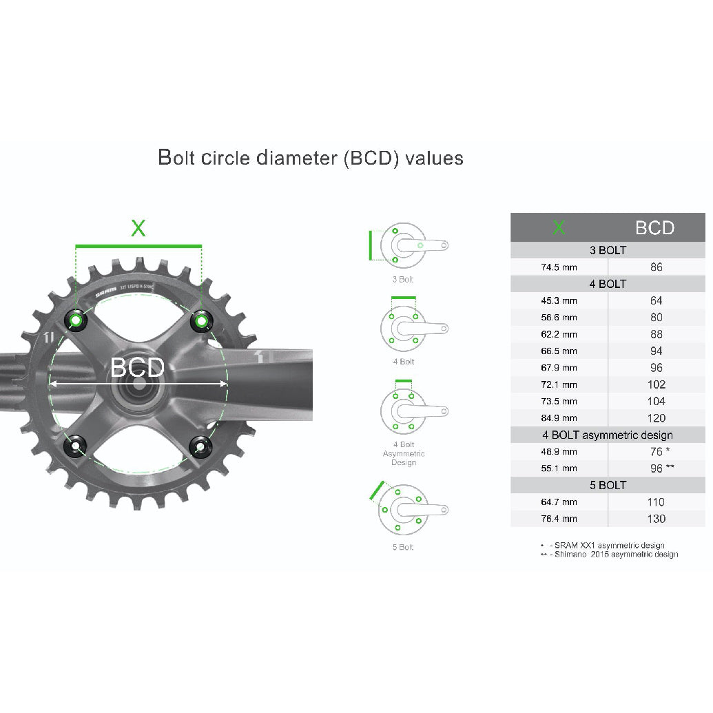 Plato Garbaruk 110 BCD (5-bolt AERO) Ovalado
