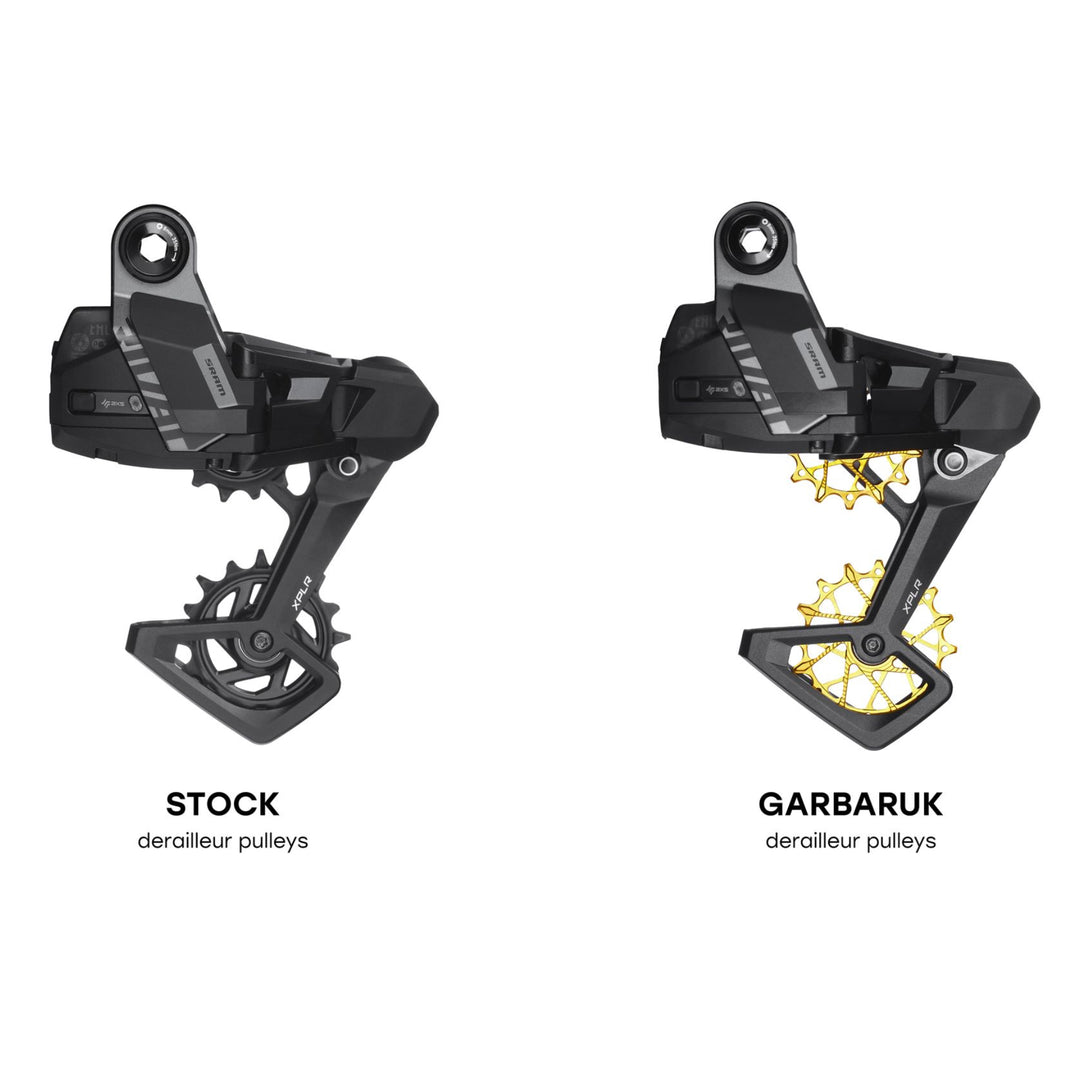 GARBARUK Rear Derailleur Cage for SRAM XPLR 13-vel