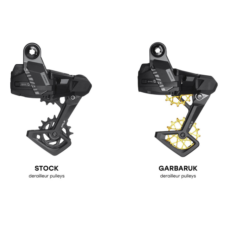 GARBARUK Rear Derailleur Cage for SRAM XPLR 13-vel