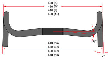 SYNTACE Racelite Carbon CDR 31.8 Medium 420mm